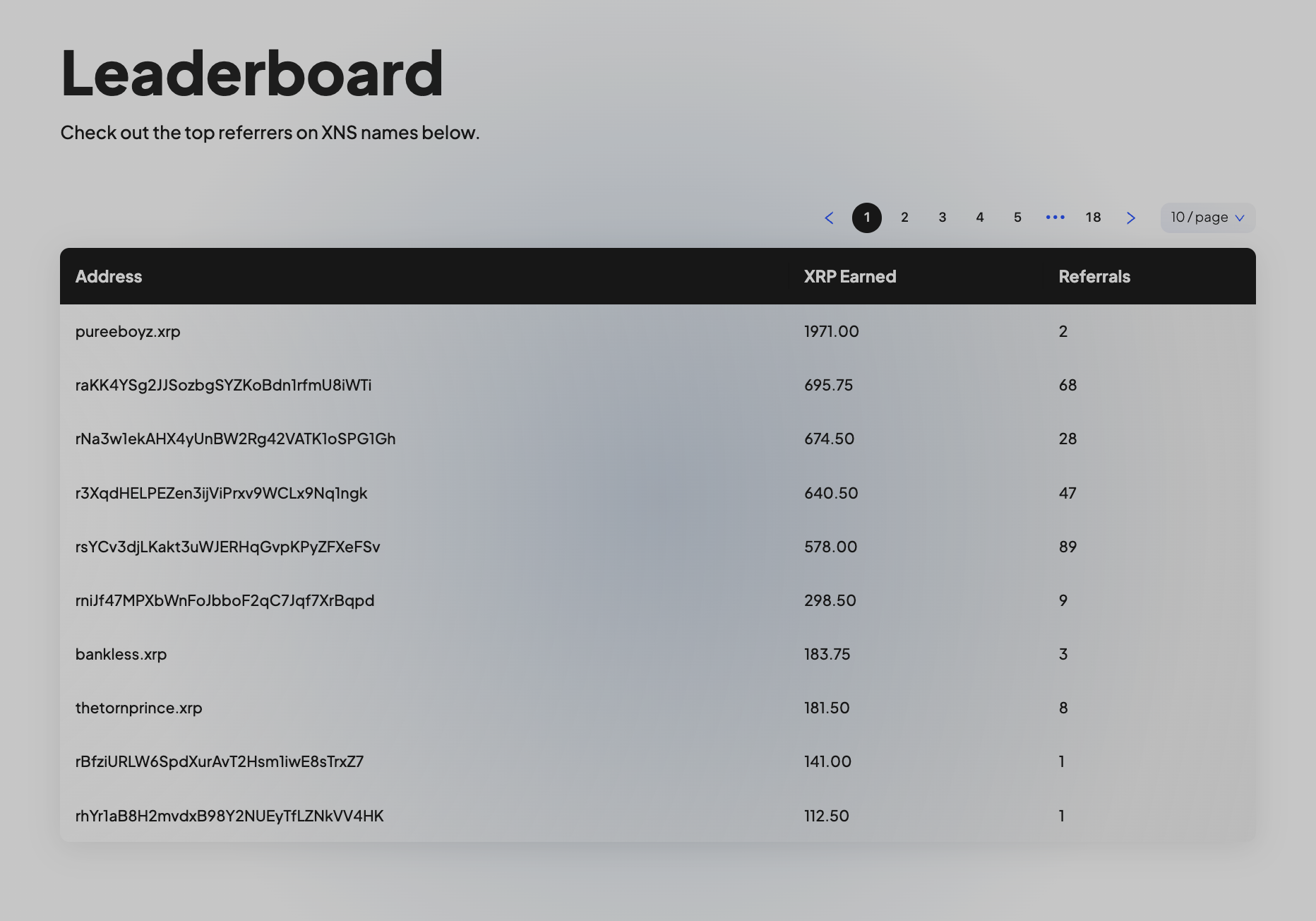 XRP Name Service image 8